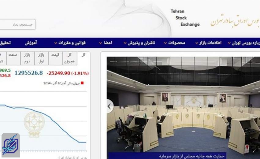 شاخص بورس کانال 1.3 میلیونی را از دست داد