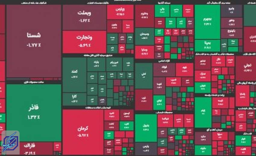 بورس بیش از ۱۱ هزار واحد سقوط کرد